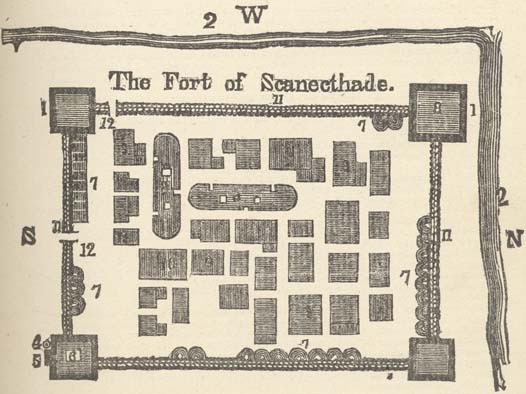 The Fort of Schanecthade: Map of Schenectady in 1695 — Rev. John Miller.